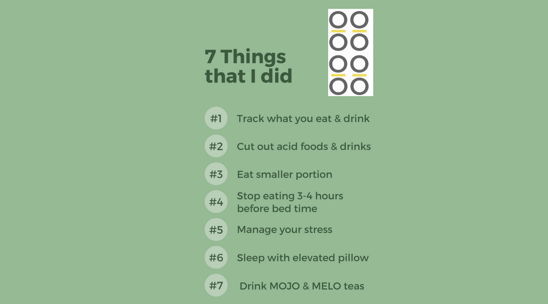 From Pain to Transformation: My Journey to Digestive Wellness š