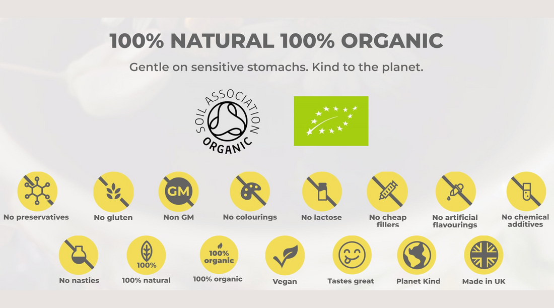 MOJO & MELO's values: 100% Natural and 100% Organic