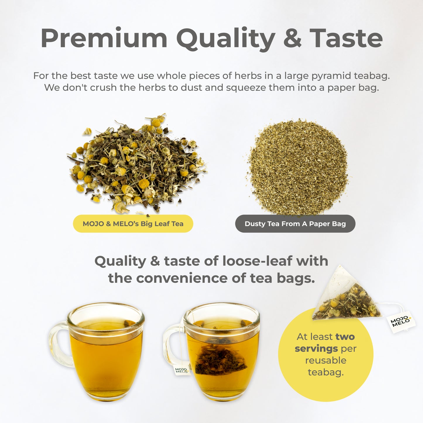 Mojo & Melo Organic Stomach Soothe Tea